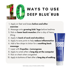 Load image into Gallery viewer, dōTERRA Deep Blue Rub®