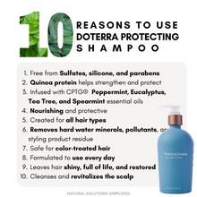 Load image into Gallery viewer, dōTERRA™ Protecting Shampoo