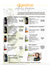 Load image into Gallery viewer, Cleanse &amp; Restore Kit with FREE dōTERRA Membership